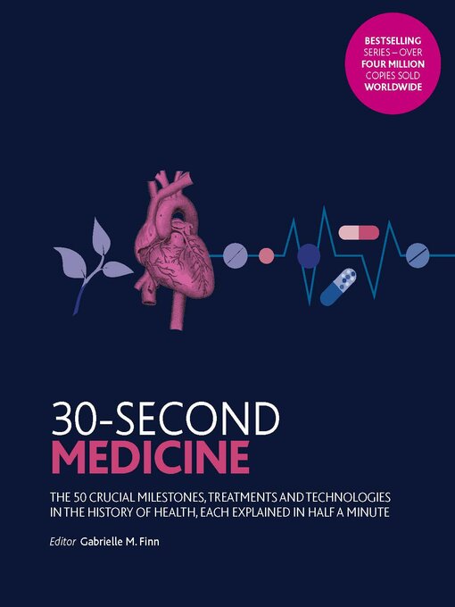 Title details for 30-Second Medicine by Gabrielle M Finn - Wait list